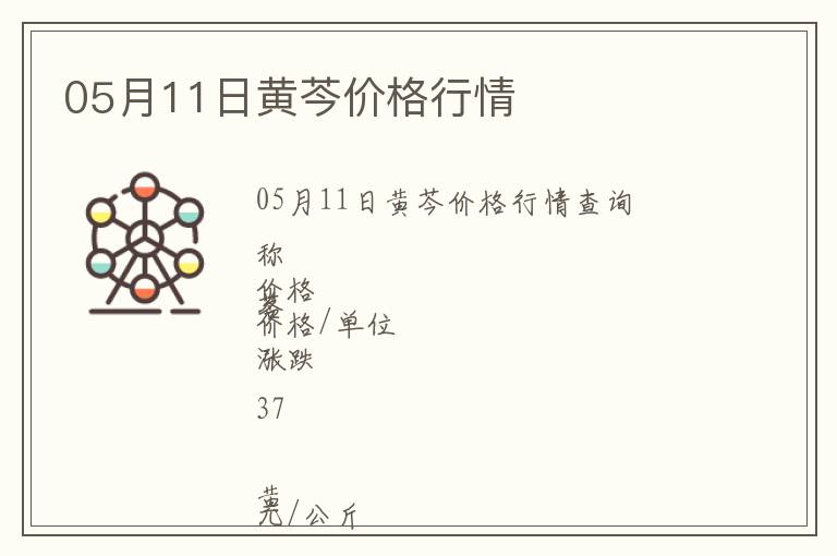 05月11日黃芩價格行情