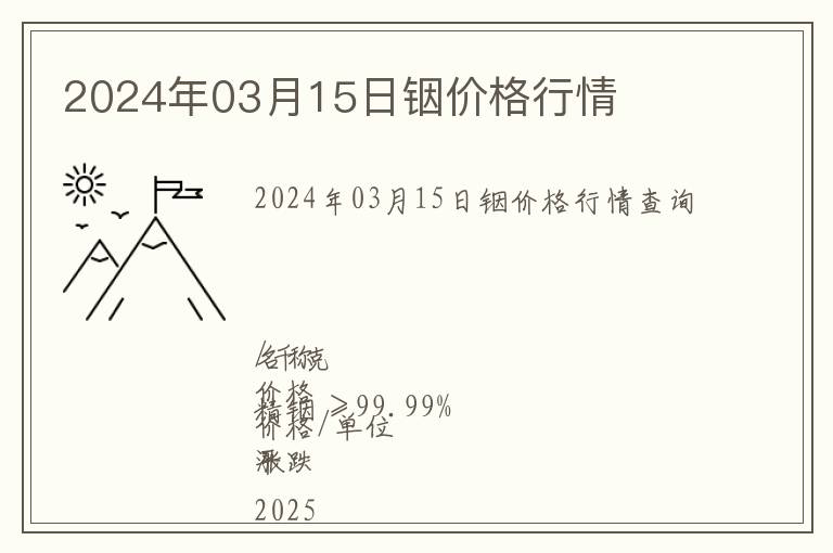 2024年03月15日銦價格行情