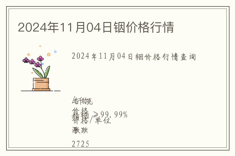 2024年11月04日銦價(jià)格行情