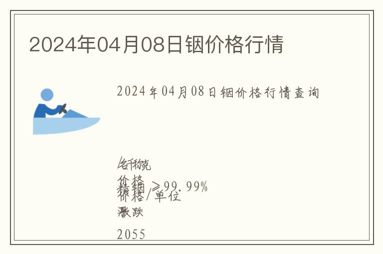 2024年04月08日銦價格行情