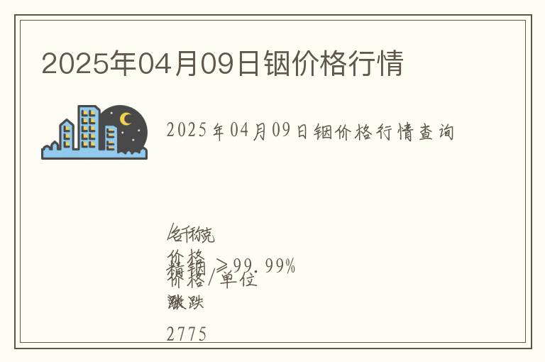 2025年04月09日銦價格行情