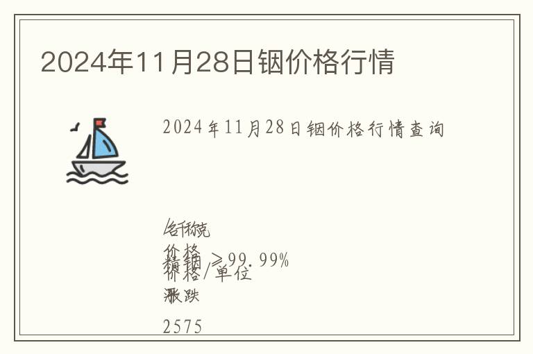2024年11月28日銦價(jià)格行情