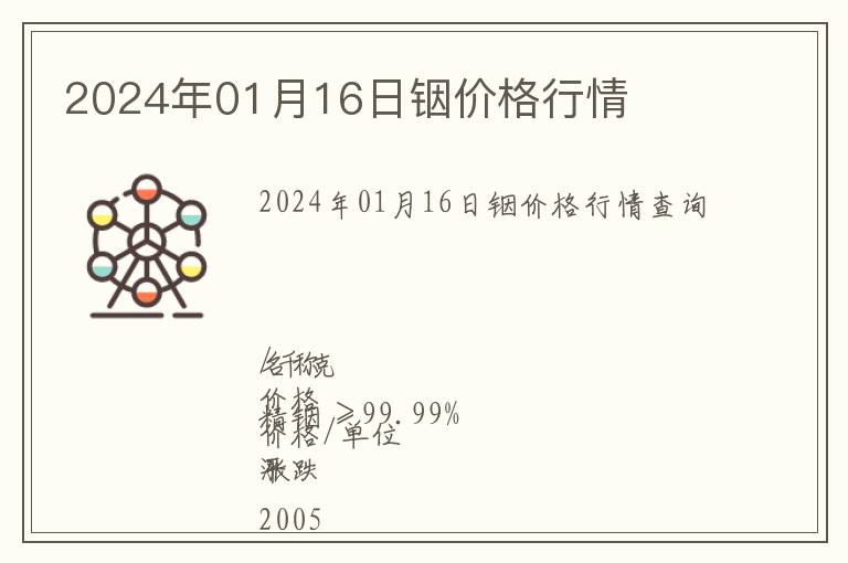 2024年01月16日銦價(jià)格行情