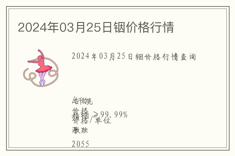 2024年03月25日銦價格行情
