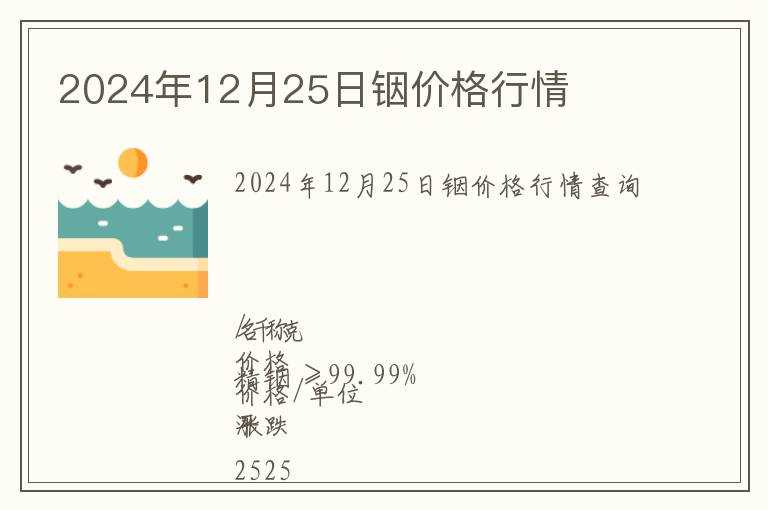 2024年12月25日銦價格行情