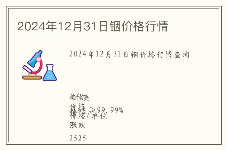 2024年12月31日銦價(jià)格行情