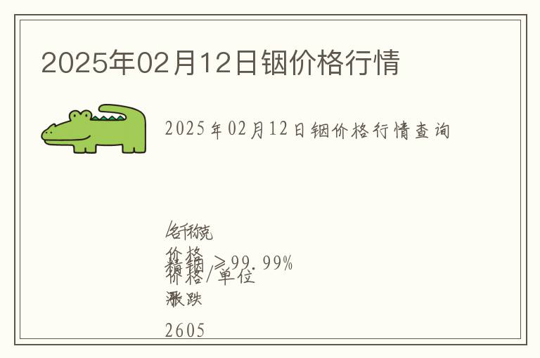 2025年02月12日銦價格行情