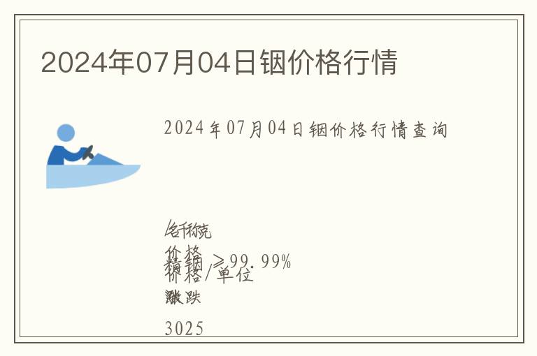 2024年07月04日銦價格行情