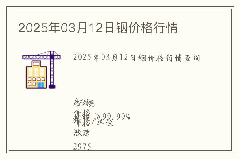 2025年03月12日銦價格行情