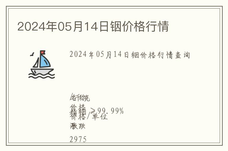 2024年05月14日銦價格行情