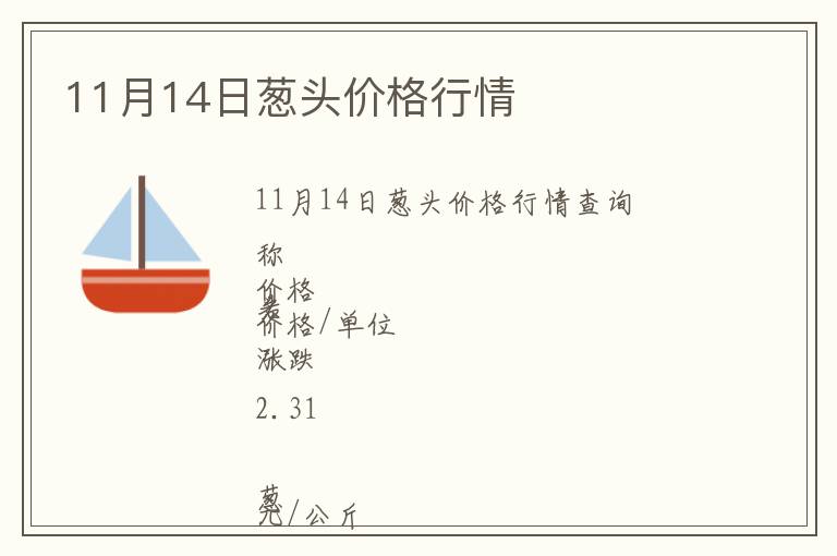 11月14日蔥頭價(jià)格行情