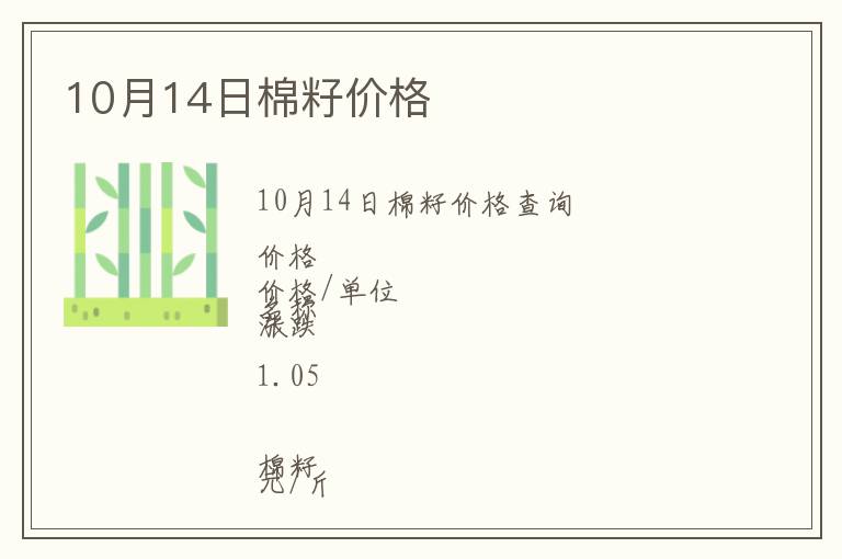 10月14日棉籽價(jià)格