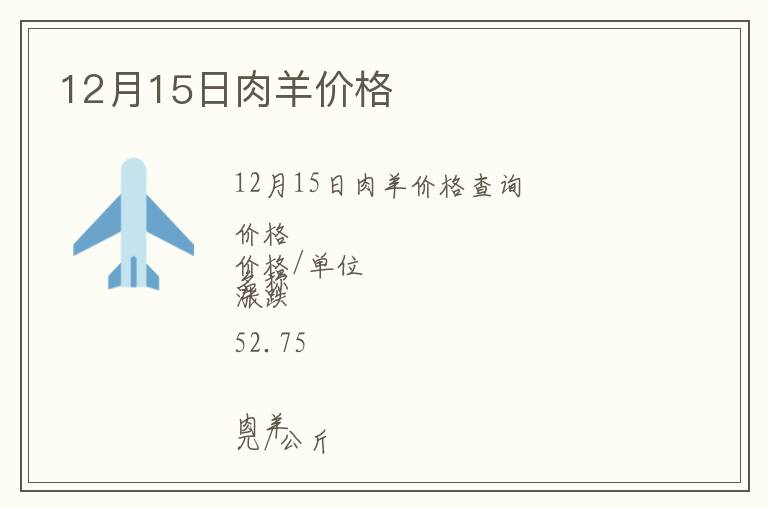 12月15日肉羊價格