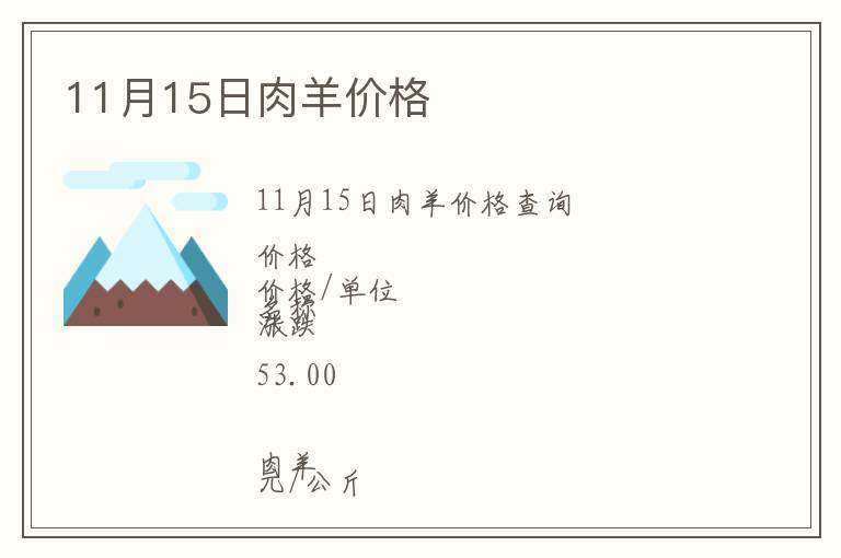 11月15日肉羊價(jià)格