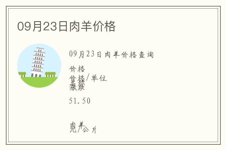 09月23日肉羊價(jià)格