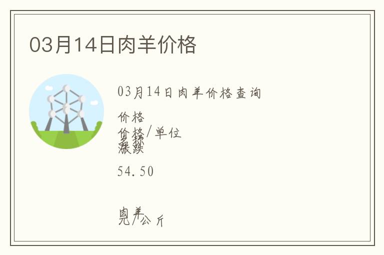 03月14日肉羊價格