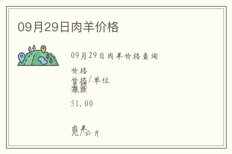 09月29日肉羊價(jià)格