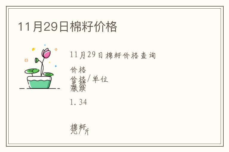 11月29日棉籽價(jià)格