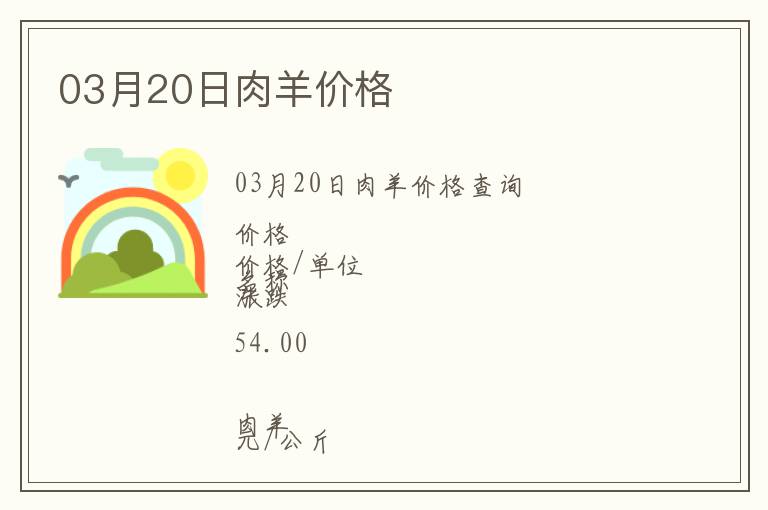 03月20日肉羊價(jià)格