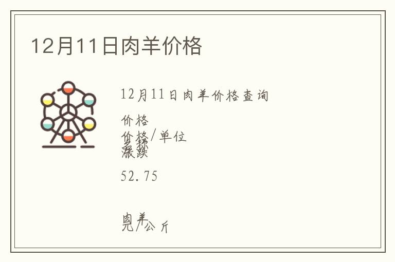 12月11日肉羊價(jià)格