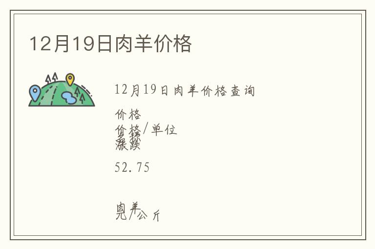 12月19日肉羊價(jià)格