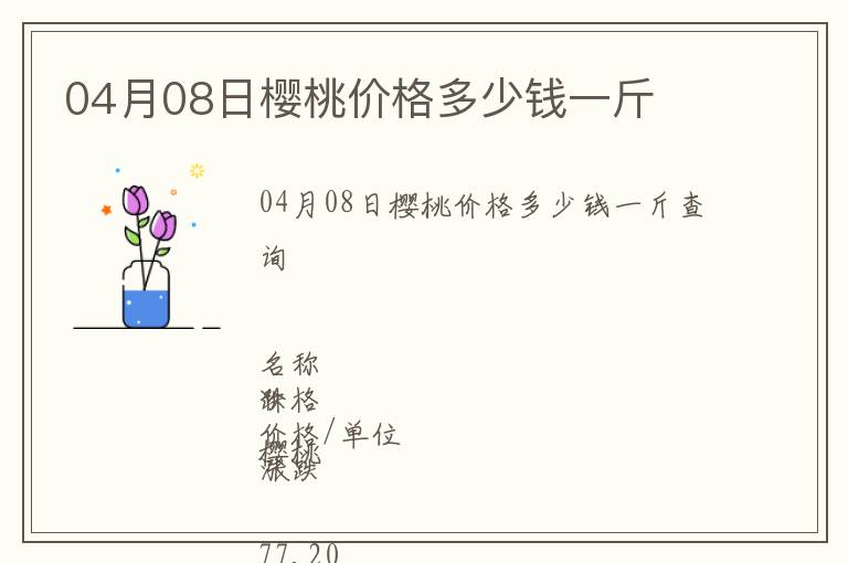04月08日櫻桃價格多少錢一斤