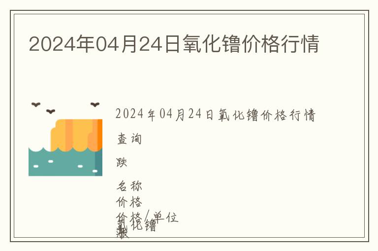 2024年04月24日氧化镥價格行情
