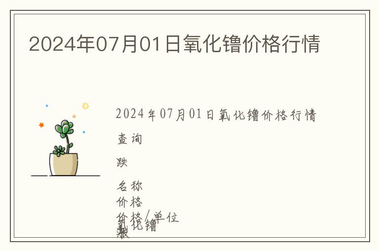 2024年07月01日氧化镥價格行情