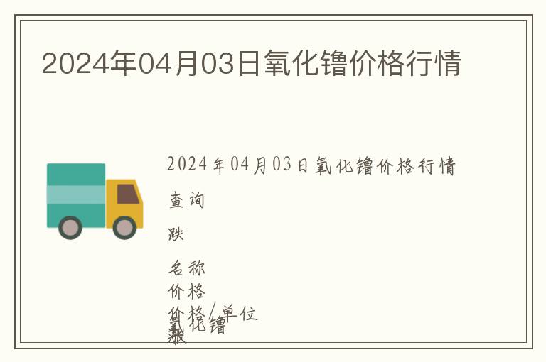 2024年04月03日氧化镥價(jià)格行情