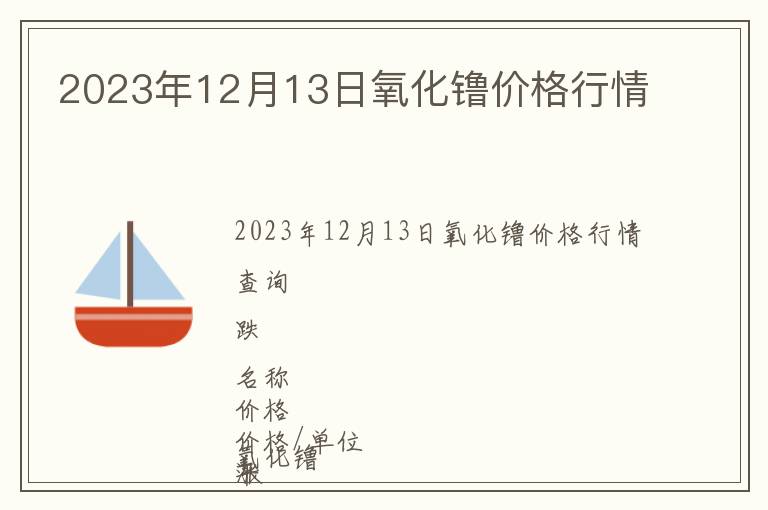 2023年12月13日氧化镥價格行情