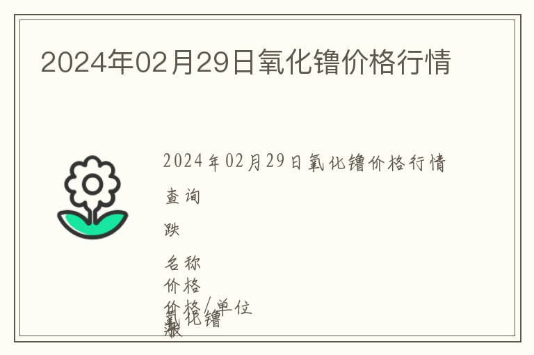2024年02月29日氧化镥價格行情