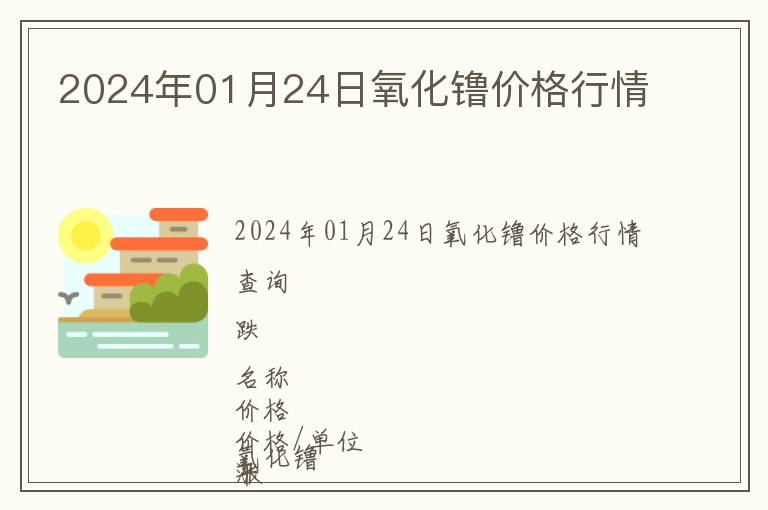 2024年01月24日氧化镥價(jià)格行情