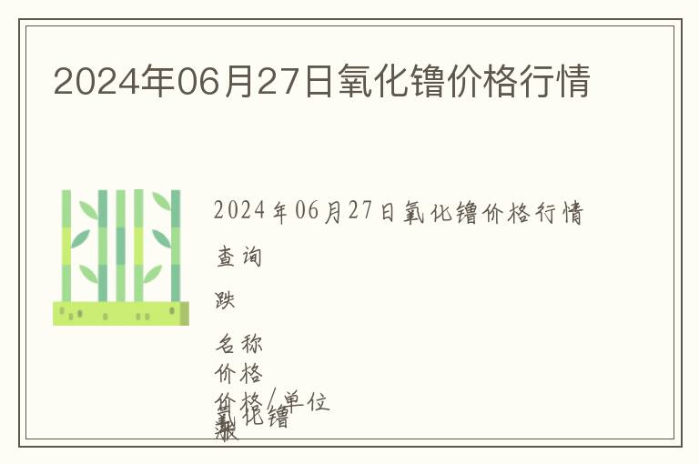 2024年06月27日氧化镥價格行情