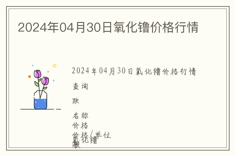 2024年04月30日氧化镥價格行情