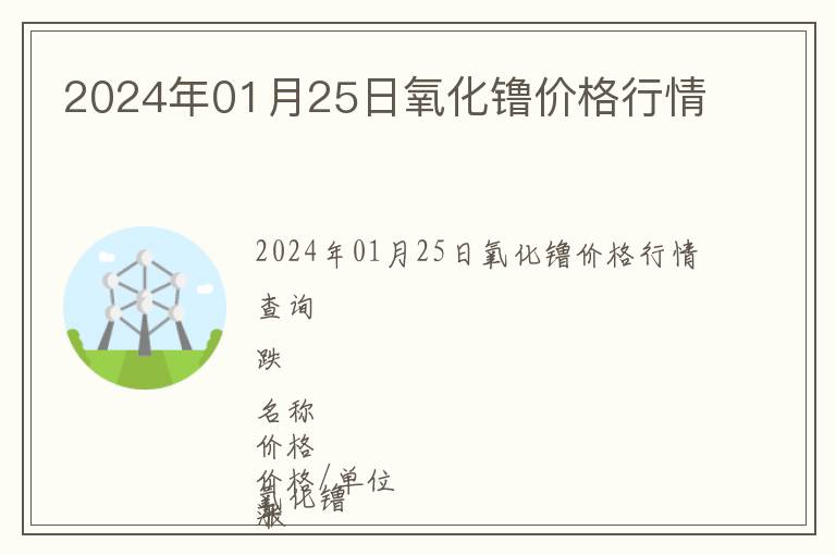 2024年01月25日氧化镥價格行情