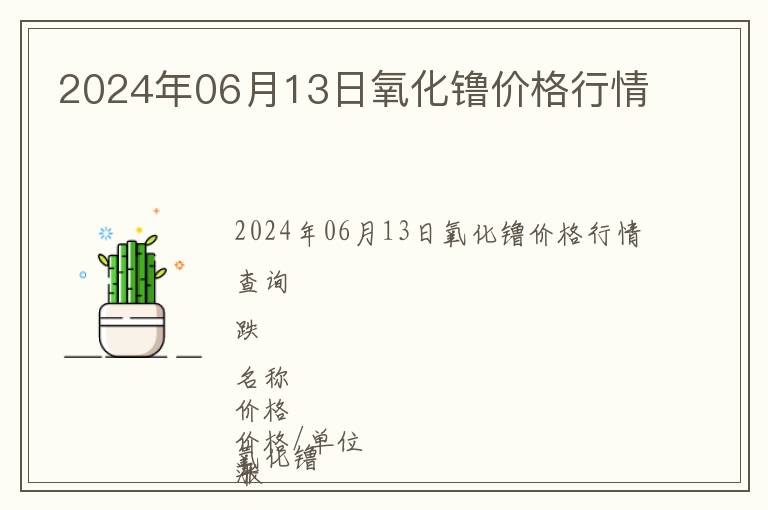 2024年06月13日氧化镥價(jià)格行情
