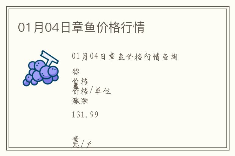 01月04日章魚價(jià)格行情