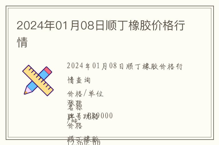 2024年01月08日順丁橡膠價(jià)格行情