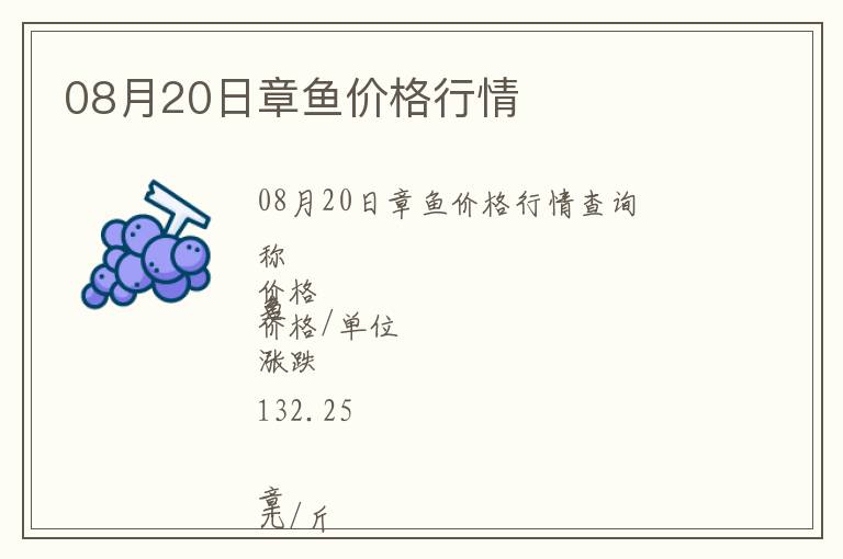 08月20日章魚(yú)價(jià)格行情
