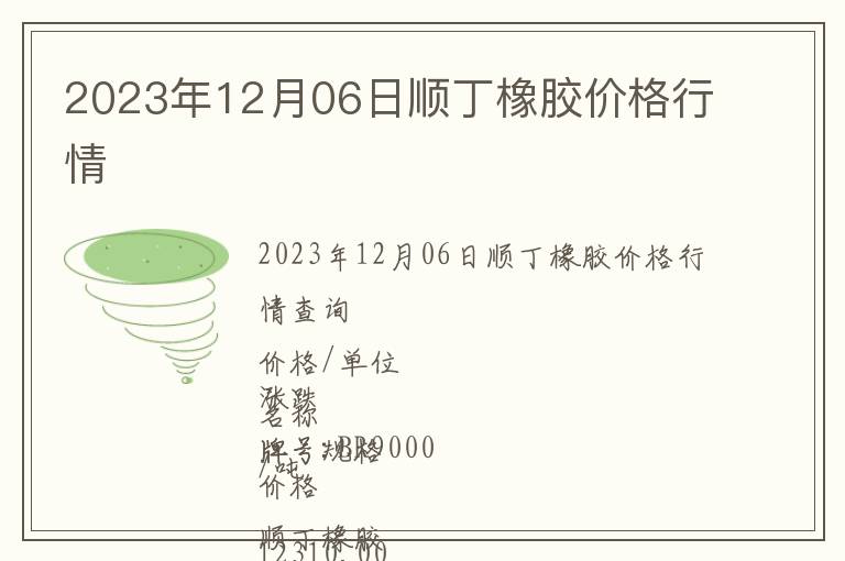 2023年12月06日順丁橡膠價(jià)格行情