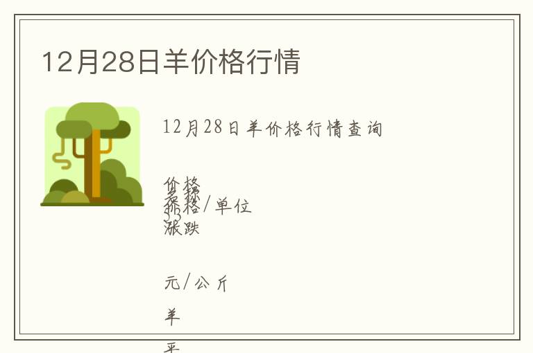12月28日羊價(jià)格行情