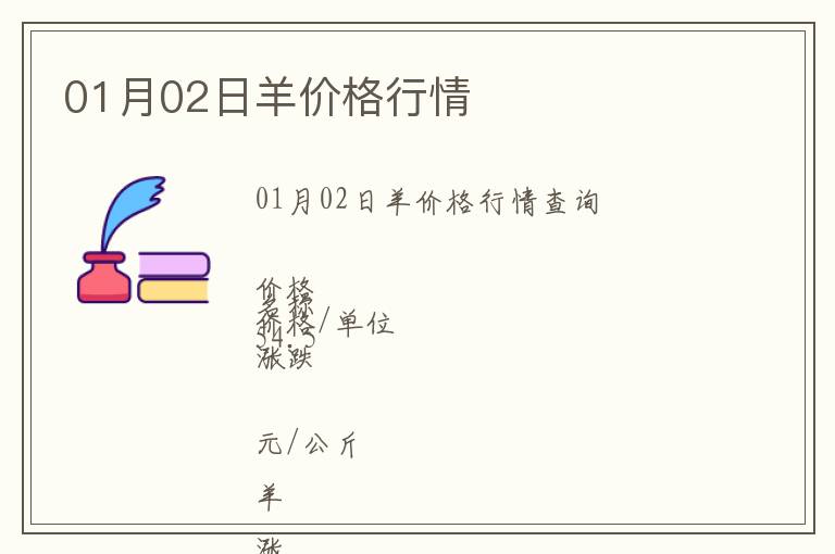01月02日羊價(jià)格行情