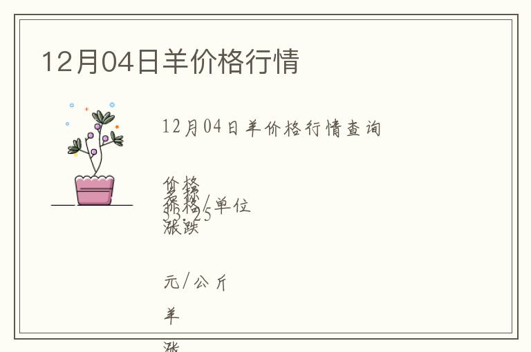 12月04日羊價格行情