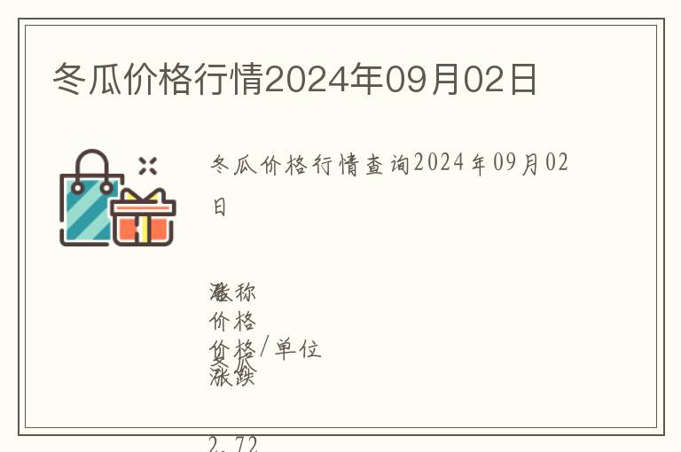 冬瓜價格行情2024年09月02日