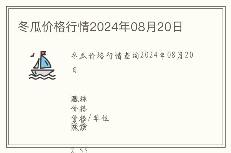 冬瓜價(jià)格行情2024年08月20日