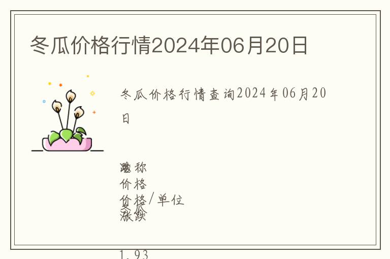 冬瓜價(jià)格行情2024年06月20日
