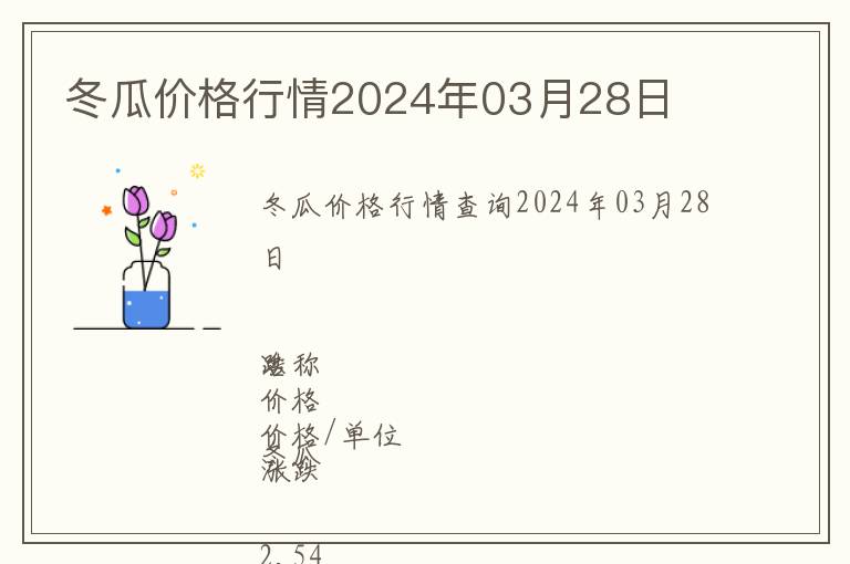 冬瓜價(jià)格行情2024年03月28日