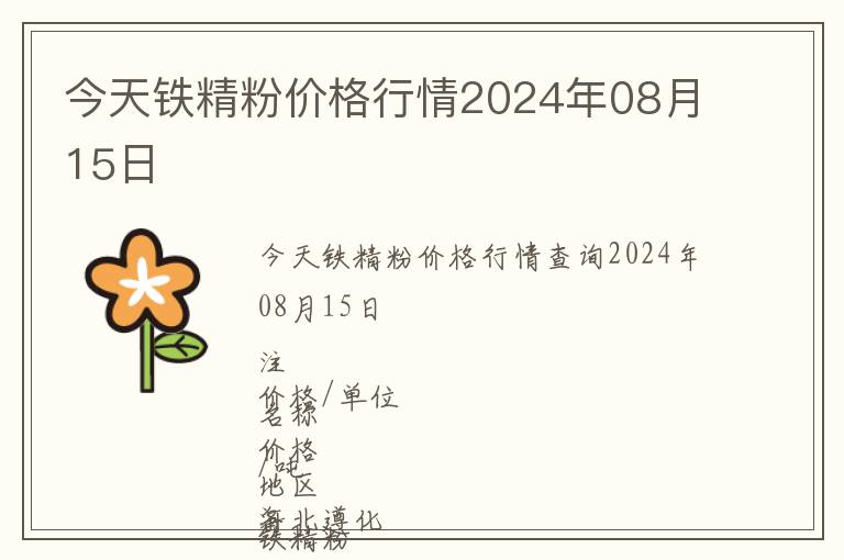 今天鐵精粉價格行情2024年08月15日