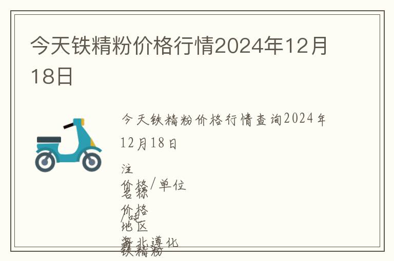 今天鐵精粉價格行情2024年12月18日