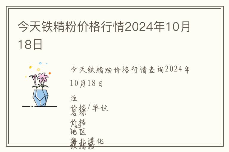 今天鐵精粉價格行情2024年10月18日